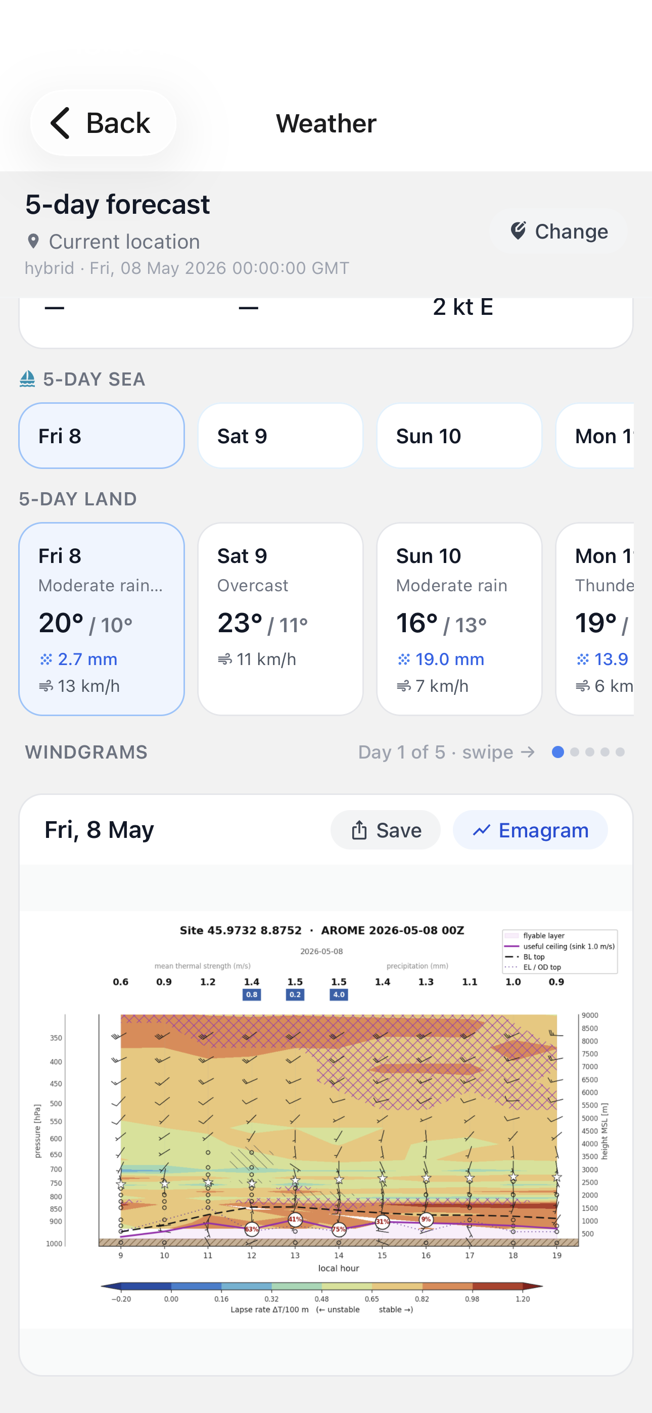 Alpium app — weather forecast